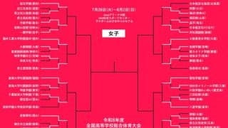 【7月29日のインハイ女子結果】桜花学園や大阪薫英など大勝発進…八雲学園のアダマが58得点の大暴れ