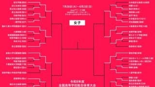 【7月30日のインハイ女子結果】準々決勝進出のベスト8決定…前年V桜花学園や大阪薫英など快勝