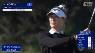 【動画】世界ランク1位のネリー・コルダは14位　後半に2度のバウンスバックで「68」