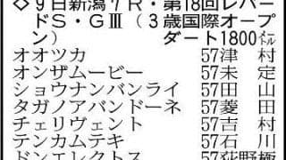 【レパードＳ展望】ユニコーンＳが好内容のメルカントゥールが主役　スムーズならドンエレクトスも首位争いに