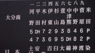 【甲子園】大分商スタメン発表　プロ注目の平田玲翔は大分大会同様に救援登板「状況判断して」