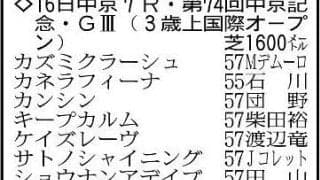 【中京記念展望】大混戦のマイル重賞は牝馬が主役　カネラフィーナの素質に期待