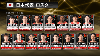 【速報】バスケ日本代表、韓国戦のスタメン発表！八村塁と河村勇輝が2年ぶり出場＆国内初共演