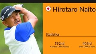 44歳初V内藤寛太郎が急上昇もプロフィール写真が…／男子世界ランク