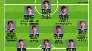 【日本代表の最新序列｜右WB編】初招集の中野就斗＆松木玖生、佐藤龍之介らをテスト？堂安律と伊東純也も健在