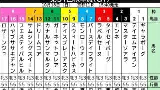 【秋華賞・金曜気配】武豊騎手のマスターソアラは２枠３番　スタンド前発走がカギで蛯名正調教師「ファンの皆さんには...」