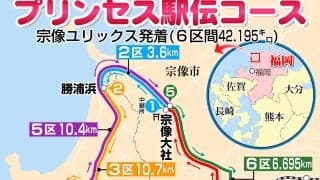 【プリンセス駅伝】「ぐったりしてた」肥後銀行1区の塚本真夕が沿道に倒れる　続行不可能で棄権