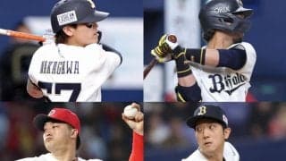 オリックス　ＦＡ取得の中川＆宗＆田嶋を全力慰留　宣言残留認め交渉も３選手ともＢ、Ｃランクか　広島・床田の獲得調査も着手