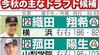 【阪神】あらためて分かる「神ドラフト」のすごさ　黄金期の土台支えるドラフト戦略に注目