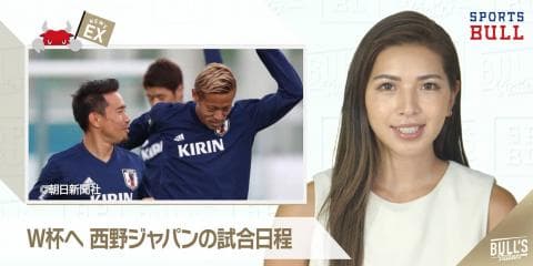 6/8 DAILYスポーツニュース：ライカ