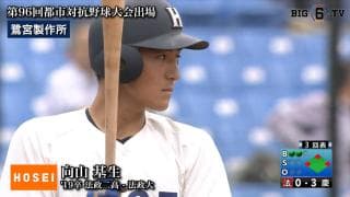 鷺宮製作所