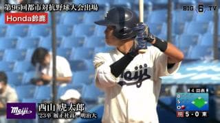 Honda鈴鹿