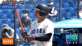 パナソニック